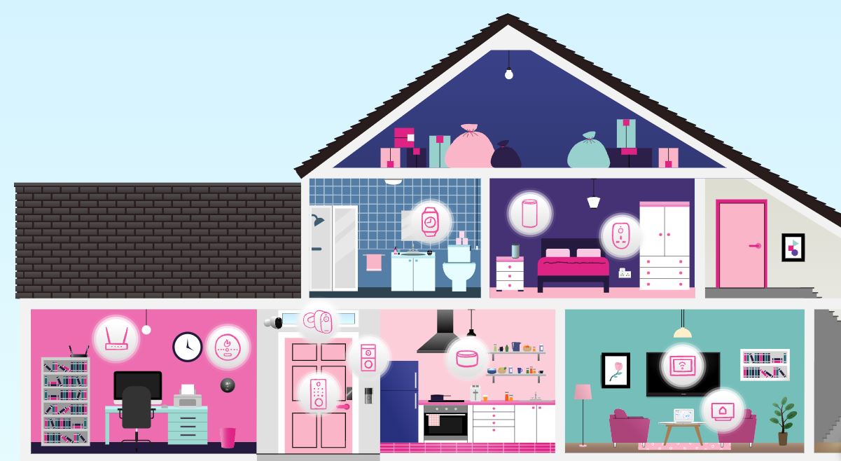 Graphic illustration of home where you can see into each room